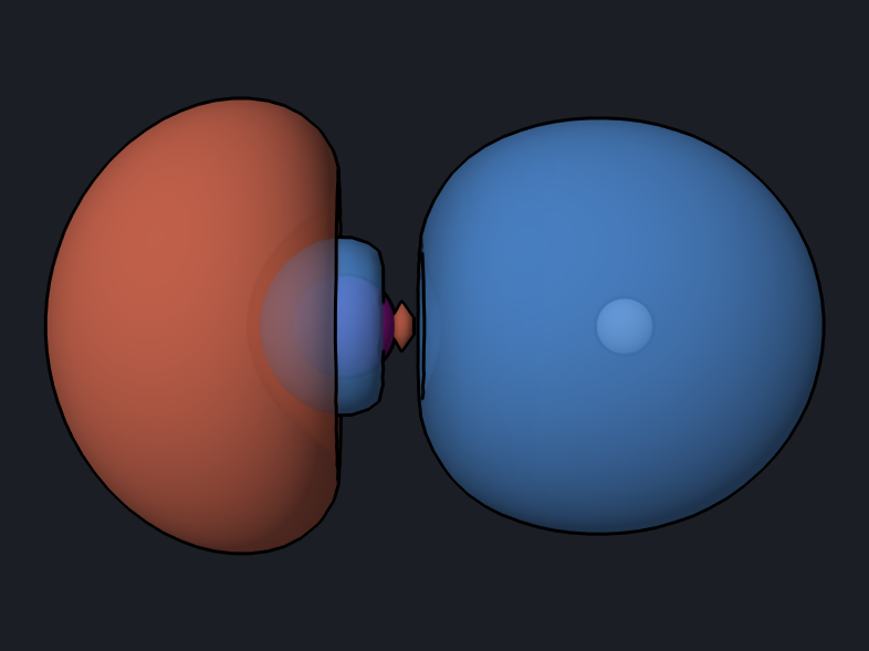 HI sigma orbital